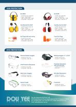 Personal Protective Equipment (PPE) - 2