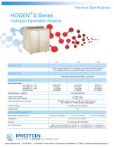 HOGEN S SERIES HYDROGEN GENERATION SYSTEM-1