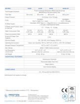 Hydrogen G200, G400, G600, G600-HP-2