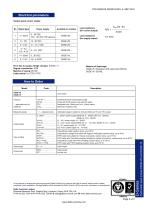 D Series Hydrostatic level probes DSGE-25 and DSGE-16 - 3