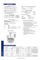 D-Series SMART Temperature Transmitter Models: DPT-2000 - 2