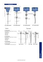 D-Series SMART Temperature Transmitter Models: DPT-2000 - 3