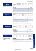 Level Switch Series - 3