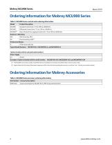 Mobrey MCU900 Series - 4