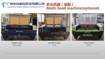 Laser Engraving Machine Manual - Guangzhou Dragon Diamond Technology Co., Ltd-23