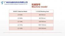 Laser Engraving Machine Manual - Guangzhou Dragon Diamond Technology Co., Ltd-2