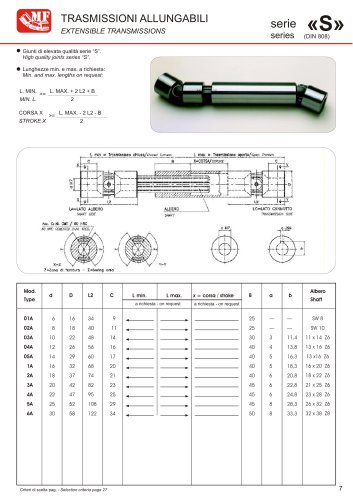 EXTENSIBLE TRANSMISSIONS