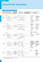 Industrial power transmission products - 14