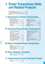 Industrial power transmission products - 5