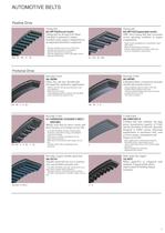 Line-up of Power Transmission Products - 13