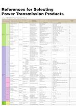 Line-up of Power Transmission Products - 4