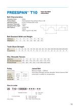 Polyurethane timing belt - 13