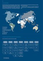 linde annual 2009 - 2