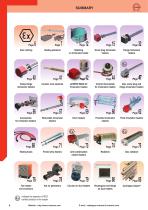 ELECTRICAL HEATING AND COOLING SOLUTIONS FOR THE INDUSTRY-6