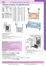 FLUORATED IMMERSION HEATERS-2