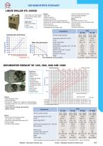 R CONDITIONING UNITS AND LIQUID CHILLERS-2