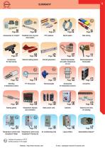 Standard Products-7