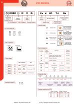 Standard Products-8
