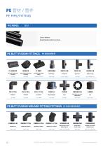 Product Catalogue - 12