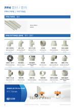 Product Catalogue - 6