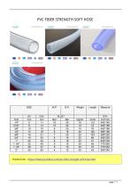 PVC FIBER STRENGTH SOFT HOSE-1