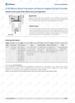 JC101 Diffusion Silicon Temperature and Pressure Integrated Sensor/Transmitter - 4