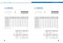 JINGGONG CEMENTED CARBIDE - 14