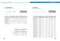 JINGGONG CEMENTED CARBIDE - 15