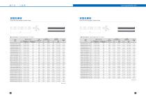 JINGGONG CEMENTED CARBIDE - 16