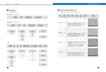 JINGGONG CEMENTED CARBIDE - 6