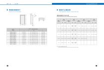 JINGGONG CEMENTED CARBIDE - 15