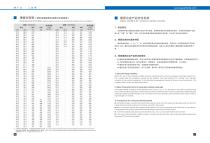 JINGGONG CEMENTED CARBIDE - 16