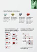 Consumables and services for pad printing - 7