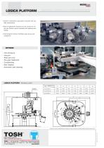 LOGICA PLATFORM - 2