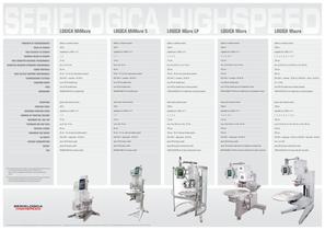 SERIE LOGICA HIGHSPEED - 2