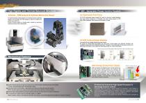 RX series-4