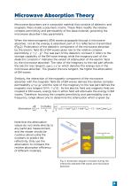 RF Absorbers-4