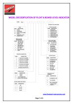 FLOAT AND BOARD LEVEL INDICATOR - 7