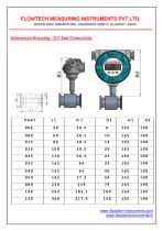 Helical Flow Meter - 6