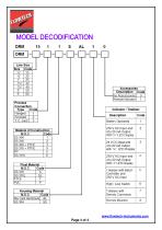 METAL TUBE ROTAMETER- DIGITAL TYPE - 4