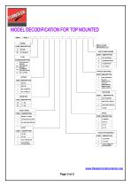 TOP MOUNTED LEVEL INDICATOR - 5