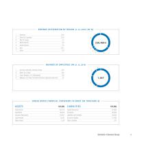 Company Brochure_2017-11