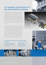 Petrochemical Industry-10