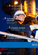 Petrochemical Industry-2