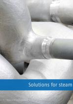 Petrochemical Industry-8