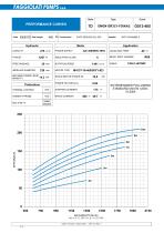 AERATION-14