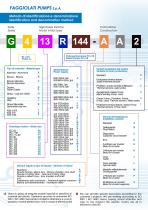 BARE-AXIS MOTOR MACHINE COMPONENTS-2