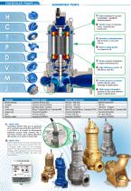 DEPLIANT PRODUCT RANGE-3