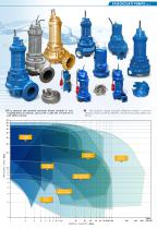 DEPLIANT PRODUCT RANGE-7