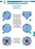 SUBMERSIBLE MIXERS-13